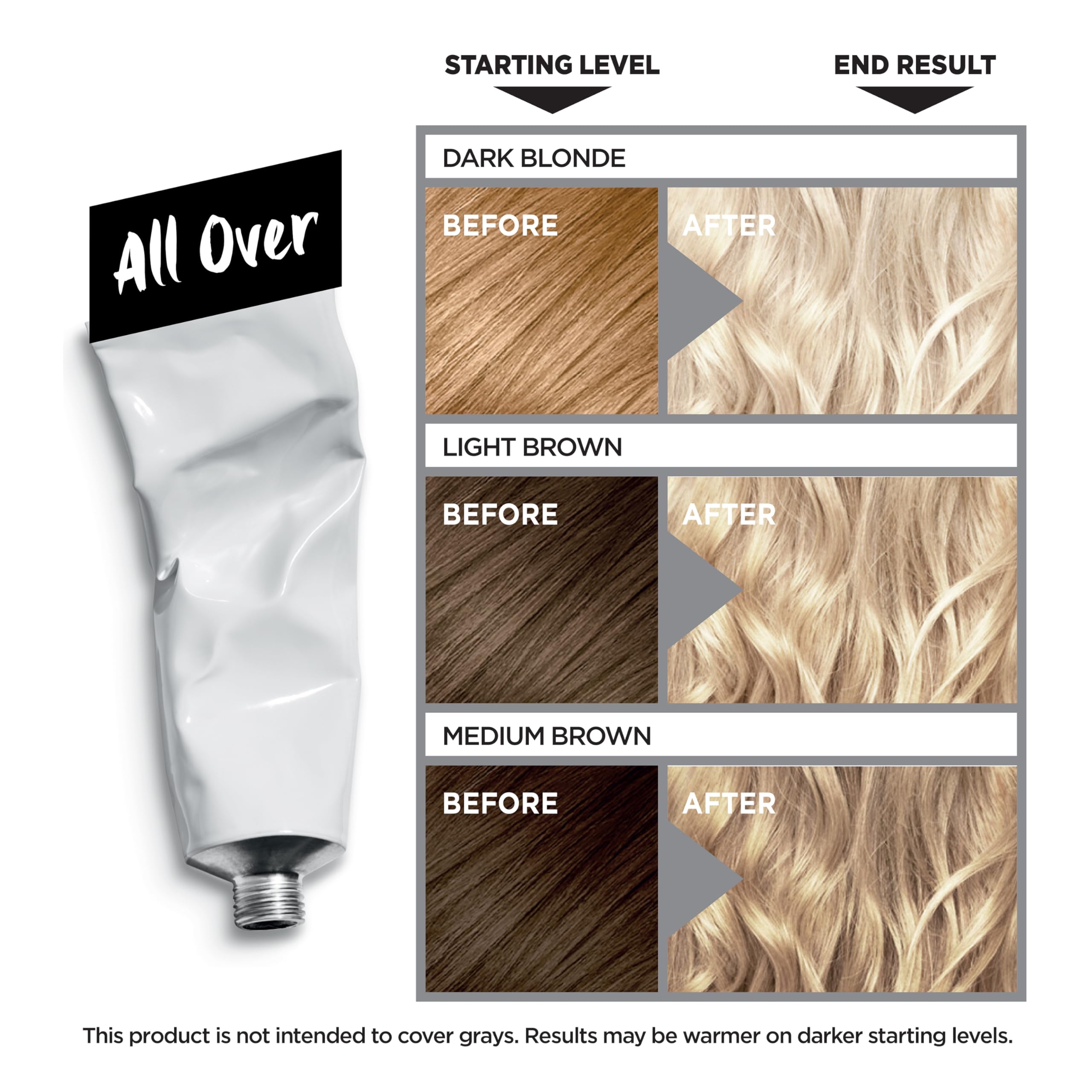 292-l-oreal-paris-colorista-hair-bleach-hair-dye-kit-for-all-over-blonde-hair-color-1-hair-bleach-kit-3.jpg L'Oreal Paris Colorista Hair Bleach, Hair Dye Kit for All Over Blonde Hair Color, 1 Hair Bleach Kit